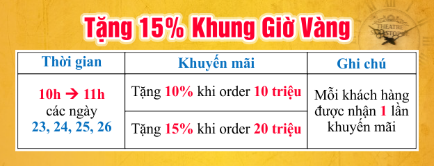 Mua thẻ Bit online - Nhận ngay 15% chiết khấu